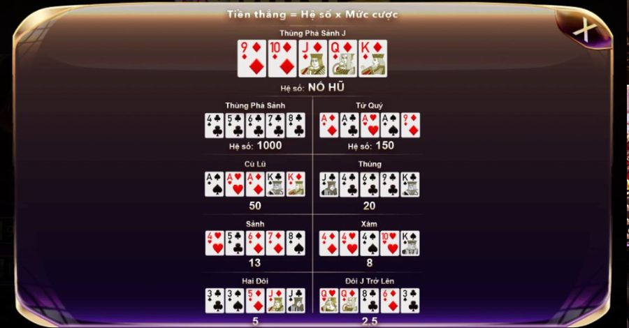 Hướng dẫn cách chơi game bài Poker hiệu quả