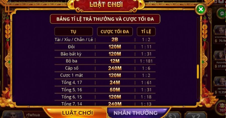 Sicbo trò chơi ăn khách nhất tại sân chơi Gemwin